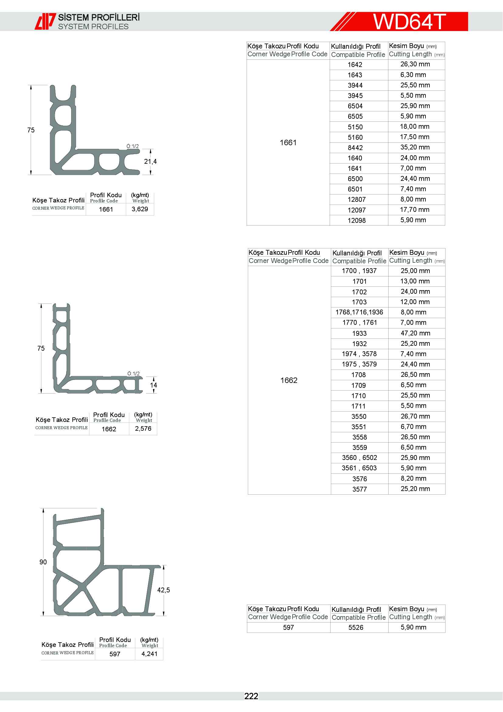 S 64 Yalıtımlı Alüminyum 62